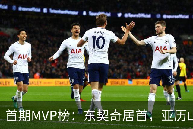 首期MVP榜：东契奇居首，亚历山大第四
