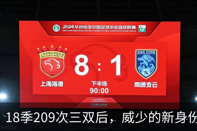 18季209次三双后，威少的新身份是联赛联合创始人